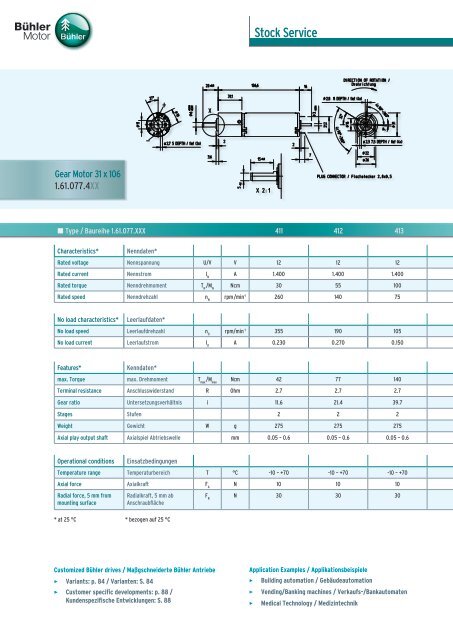 Stock Service - Bühler Motor