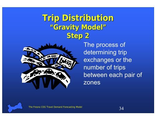 Travel Demand Forecasting Model - Council of Fresno County ...