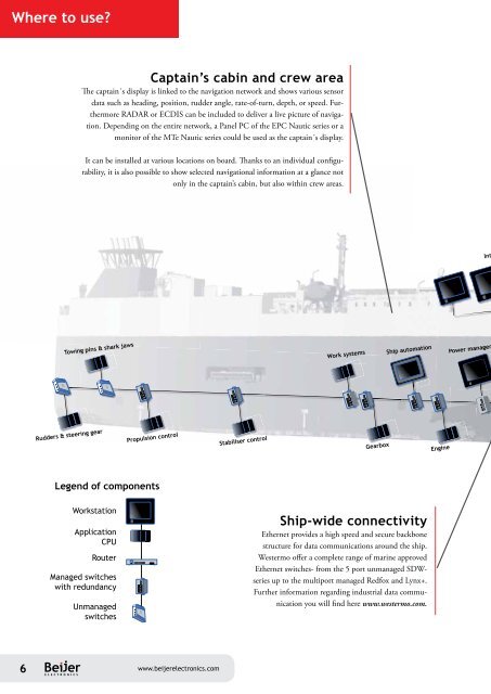 MARITIME PRODUCT CATALOG - NO access