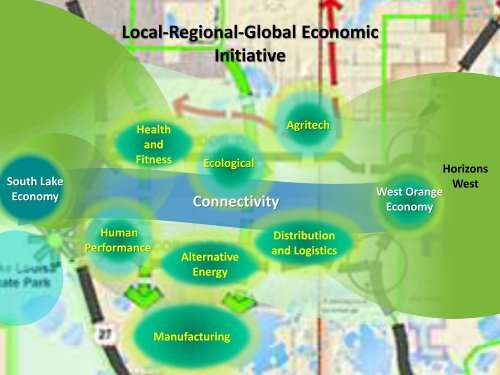 Wellness Way Sector Plan Presentation - Lake County