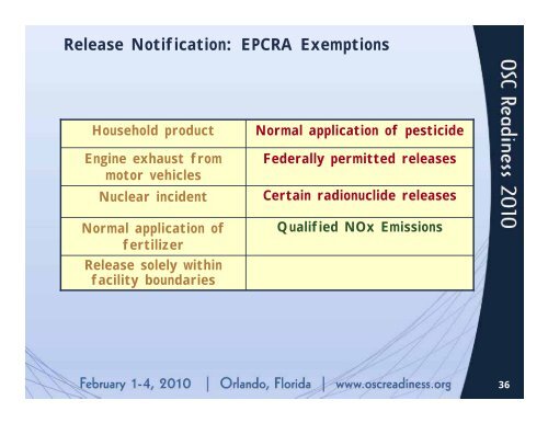 Introduction to CERCLA 103, EPCRA, and RMP.pdf