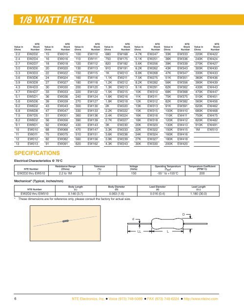 CONTENTS RESISTORS Surface Mount (SMT) - NTE Electronics