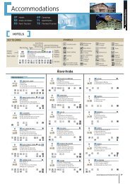 Accommodations - Euskadi