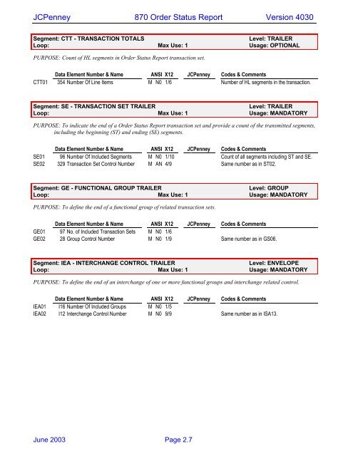 JCPenney 870 Order Status Report Version 4030