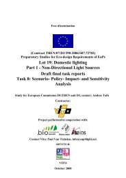 Lot 19: Domestic lighting Part 1 - Non-Directional Light Sources ...