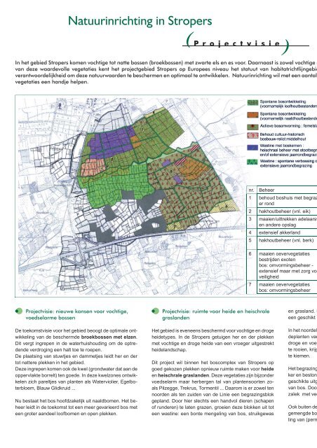 Infokrant nr. 2 - Vlaamse Landmaatschappij