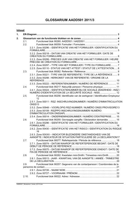 GLOSSARIUM AADD501 2011/3 - De Belgische Sociale Zekerheid