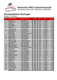 Einzelzeitfahren Boningen - VMC Aarwangen