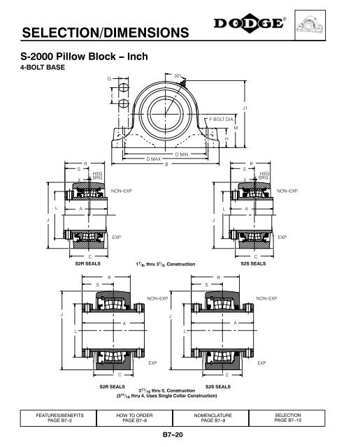 Selection Dimensions S 2000 Pillow Block Inch Ptplace Com