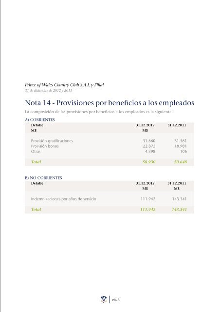 a los Estados Financieros - Bolsa de Santiago