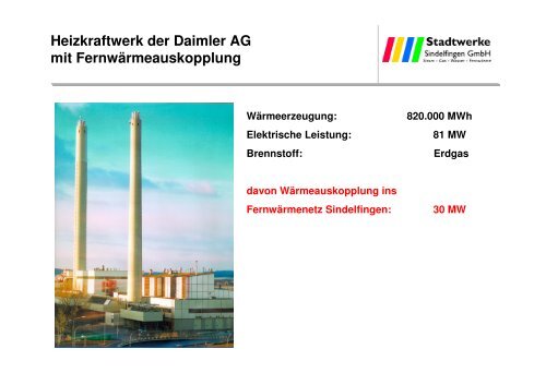Fernwärmeversorgung Stadtgebiet Sindelfingen - Energieagentur ...