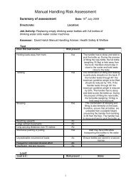 Manual Handling Assessment Charts Mac