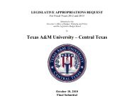 Texas Budget Response - Texas A&M University-Central Texas