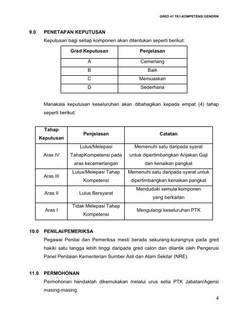 Sukatan PTK Gred 41 TK1 - NRE