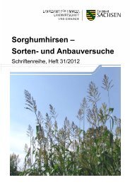 Sorghumhirsen - Sorten- und Anbauversuche - Publikationen ...