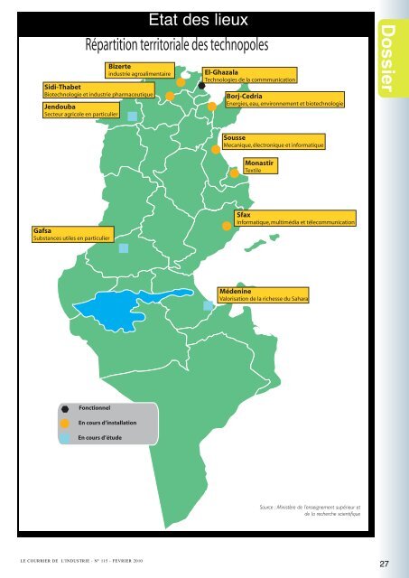 Dossier - Tunisie industrie