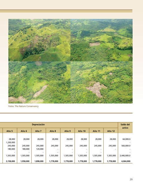 Actividad Minera en PanamÃ¡ - Conservation Gateway