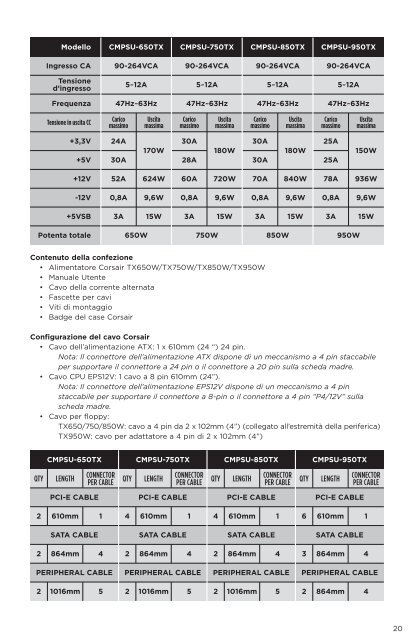 P49-00010 TX Manual - Corsair