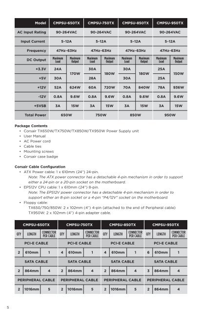 P49-00010 TX Manual - Corsair