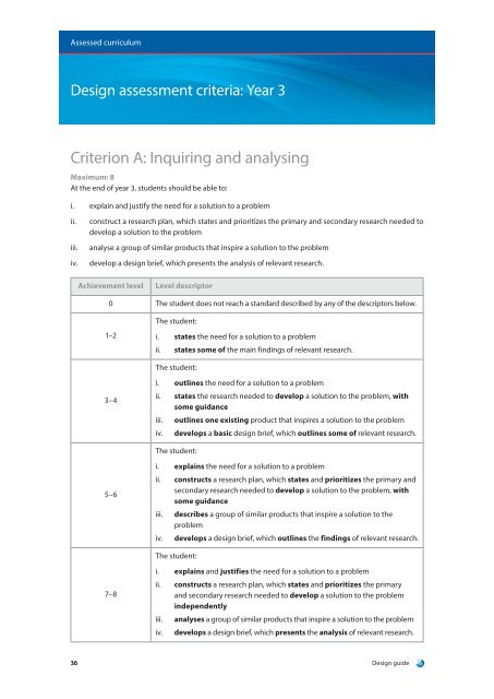 Assessed Curriculum