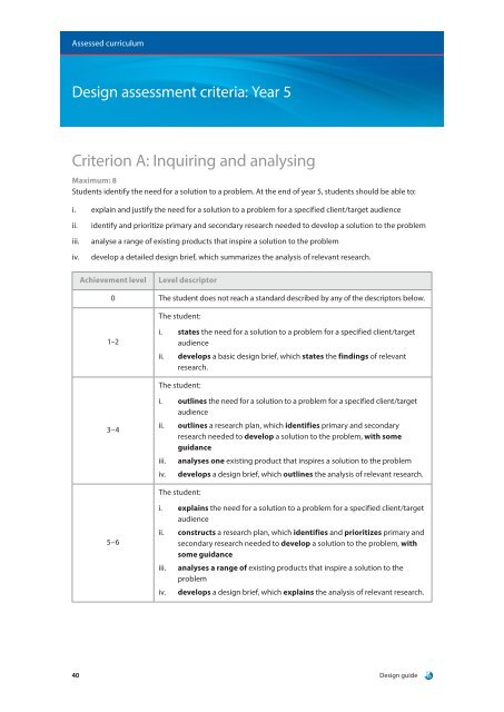 Assessed Curriculum