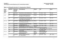 Basis- und Wahlpflichtmodule im Hauptstudium (Diplom) - TU Berlin