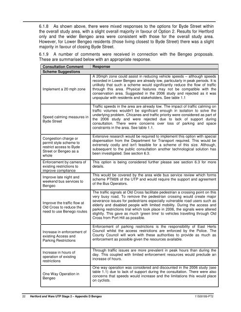 URBAN TRANSPORT PLAN - Hertfordshire County Council