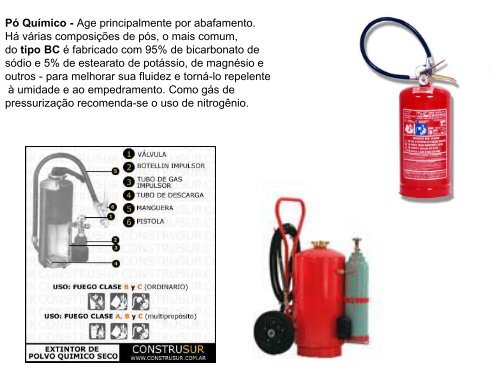 Extintores - Escola de QuÃ­mica / UFRJ