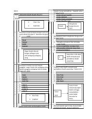 Jawapan sejarah Tingkatan 3 mengikut bab.docx