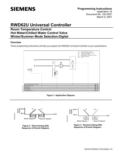 Rwd62u Universal Controller Room Temperature Control Hot