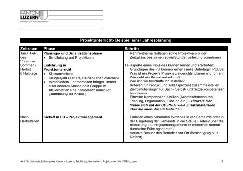 Projektunterricht: Beispiel einer Jahresplanung - Volksschulbildung ...