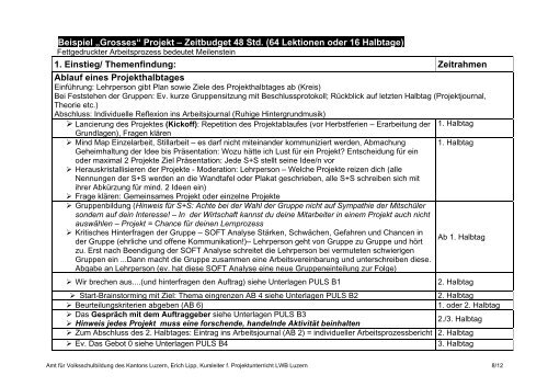 Projektunterricht: Beispiel einer Jahresplanung - Volksschulbildung ...