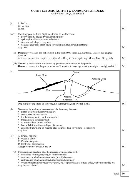 GCSE Tectonics Ans1 - practise with past papers and mark schemes