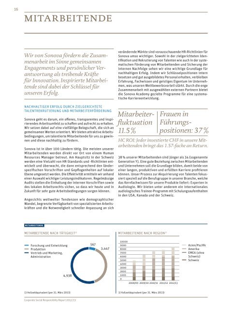CSR Report 2012/13 - Sonova