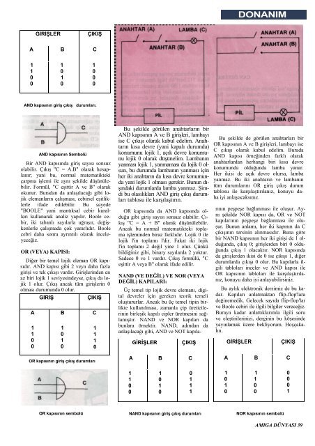 Amiga Dunyasi - Sayi 02 (Temmuz 1990).pdf - Retro Dergi