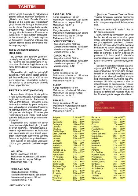 Amiga Dunyasi - Sayi 02 (Temmuz 1990).pdf - Retro Dergi