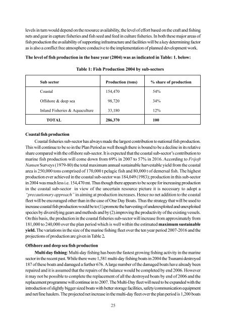 Ten-year Horizon Development Framework - Ministry of Finance and ...