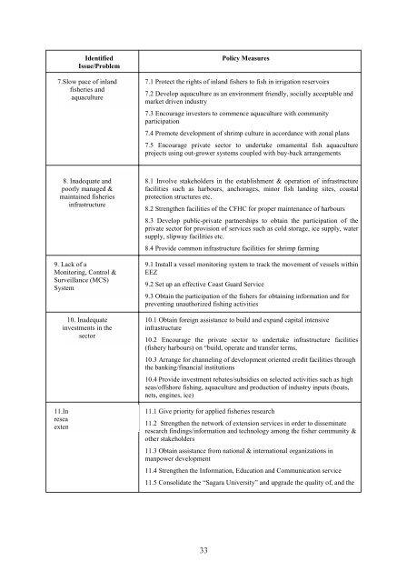 Ten-year Horizon Development Framework - Ministry of Finance and ...