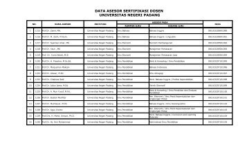 data asesor sertifikasi dosen universitas negeri padang