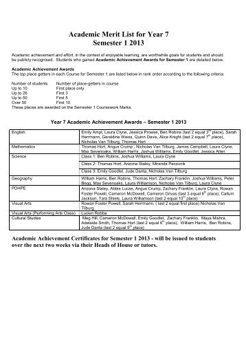 Academic Merit List for Year 7 Semester 1 2013
