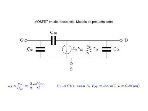 Dispositivos de las tecnologÃ­as CMOS - Departamento de ...