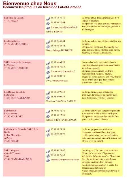 Liste des producteurs de foie gras - Lot-et-Garonne