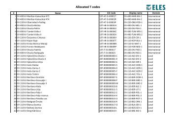 Allocated T codes