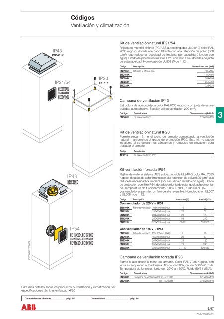 Envolventes Gemini