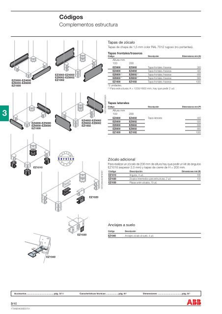 Envolventes Gemini