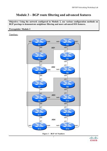 Module 3 – BGP route filtering and advanced features - AfNOG