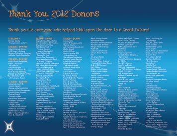 Thank You, 2012 Donors - Boys and Girls Clubs of Huntington Valley