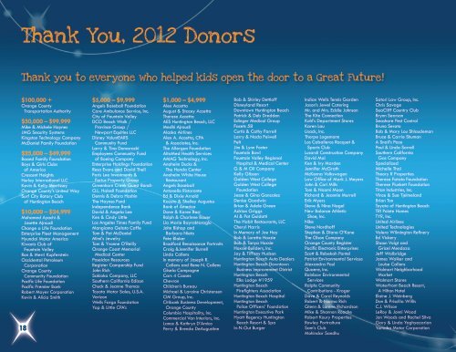 Thank You, 2012 Donors - Boys and Girls Clubs of Huntington Valley