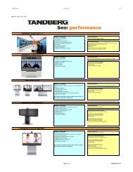 TANDBERG Product List and Info - 1 PC Network Inc