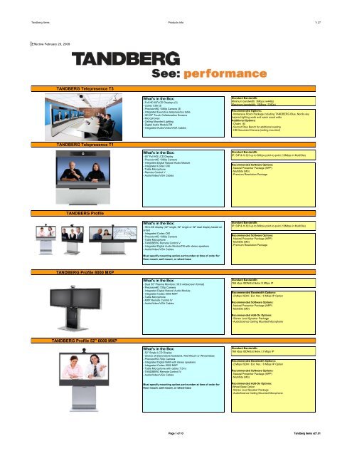 TANDBERG Product List and Info - 1 PC Network Inc